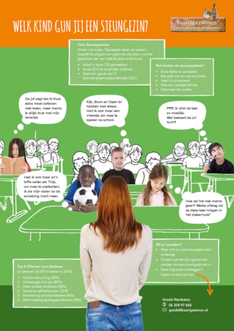 Buurtgezinnen-poster-scholen